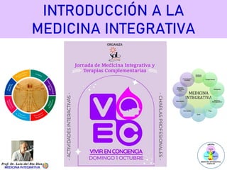 INTRODUCCIÓN A LA
MEDICINA INTEGRATIVA
 