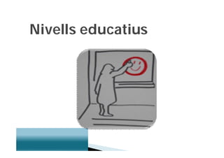 Nivells educatius
 