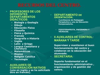 RECURSOS DEL CENTRO.
• PROFESORES DE LOS
DIFERENTES
DEPARTAMENTOS
DIDÁCTICOS:
– Biología y Geología
– Dibujo
– Educación Física
– Filosofía
– Física y Química
– Francés
– Geografía e Historia
– Inglés
– Latín y Griego
– Lengua Castellana y
Literatura
– Matemáticas
– Música
– Religión Católica
– Tecnología
• AUXILIARES DE
CONVERSACIÓN NATIVOS
(una en inglés y se ha solicitado
otro en francés).
• DEPARTAMENTO DE
ORIENTACIÓN:
– 2 profesores de Pedagogía
Terapéutica y uno de Educación
Compensatoria.
– FISIOTERAPEUTA, ENFERMERA Y
TÉCNICOS.
• 6 AUXILIARES DE CONTROL:
MAÑANA Y TARDE
Supervisan y mantienen el buen
funcionamiento del centro y
colaboran en la educación del
alumnado.
• SECRETARIA:
Soporte fundamental en el
funcionamiento administrativo ,
organización y de gestión del
centro.
 