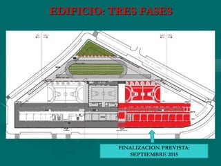 EDIFICIO: TRES FASES
FINALIZACION PREVISTA:
SEPTIEMBRE 2015
 