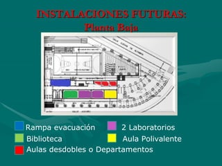 Rampa evacuación 2 Laboratorios
Biblioteca Aula Polivalente
Aulas desdobles o Departamentos
INSTALACIONES FUTURAS:
Planta Baja
 