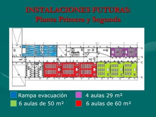 Rampa evacuación 4 aulas 29 m²
6 aulas de 50 m² 6 aulas de 60 m²
INSTALACIONES FUTURAS:
Planta Primera y Segunda
 