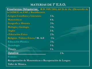 MATERIAS DE 1º E.S.O.
Enseñanzas Obligatorias: R.D. 1105/2014, del 26 de dic. (Desarrollo de
la LOMCE en ESO y Bachillerato).
-Lengua Castellana y Literatura 5 h.
-Matemáticas 4 h.
-Geografía e Historia 3 h.
-Biología y Geología 3 h.
- Inglés 3 h.
- Educación Física 2 h.
-Religión /Valores Éticos/ M. A.E 1 h.
-Educación Plástica 3 h.
-Tecnología 3 h.
-Tutoría 1 h.
-Optativa: 2 h.
-Francés.
-Recuperación de Matemáticas o Recuperación de Lengua
-Taller de Música.
 