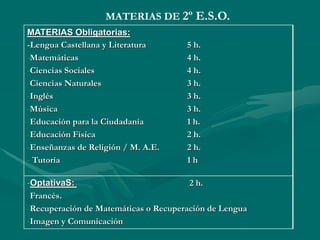MATERIAS DE 2º E.S.O.
MATERIAS Obligatorias:
-Lengua Castellana y Literatura 5 h.
-Matemáticas 4 h.
-Ciencias Sociales 4 h.
-Ciencias Naturales 3 h.
-Inglés 3 h.
-Música 3 h.
-Educación para la Ciudadanía 1 h.
-Educación Física 2 h.
-Enseñanzas de Religión / M. A.E. 2 h.
- Tutoría 1 h
-OptativaS: 2 h.
-Francés.
-Recuperación de Matemáticas o Recuperación de Lengua
-Imagen y Comunicación
 