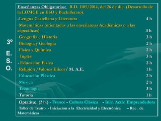 3º
E.
S.
O.
Enseñanzas Obligatorias: R.D. 1105/2014, del 26 de dic. (Desarrollo de
la LOMCE en ESO y Bachillerato).
-Lengua Castellana y Literatura 4 h
-Matemáticas (orientadas a las enseñanzas Académicas o a las
específicas) 3 h
-Geografía e Historia 3 h
-Biología y Geología 2 h
-Física y Química 2 h
- Inglés 3 h
- Educación Física 2 h
-Religión /Valores Éticos/ M. A.E. 1 h
-Educación Plástica 2 h
-Música 2 h
-Tecnología 3 h
-Tutoría 1 h
-Optativa: (2 h.) - Francé - Cultura Clásica - Inic. Activ. Emprendedora
-Taller de Teatro - Iniciación a la Electricidad y Electrónica – Rec . de
Matemáticas
 