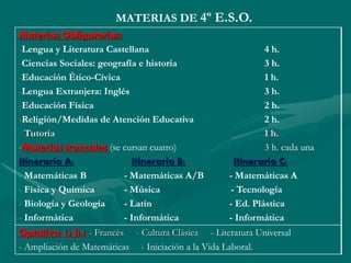 MATERIAS DE 4º E.S.O.
Materias Obligatorias:
-Lengua y Literatura Castellana 4 h.
-Ciencias Sociales: geografía e historia 3 h.
-Educación Ético-Cívica 1 h.
-Lengua Extranjera: Inglés 3 h.
-Educación Física 2 h.
-Religión/Medidas de Atención Educativa 2 h.
- Tutoría 1 h.
-Materias troncales (se cursan cuatro) 3 h. cada una
Itinerario A: Itinerario B: Itinerario C:
- Matemáticas B - Matemáticas A/B - Matemáticas A
- Física y Química - Música - Tecnología
- Biología y Geología - Latín - Ed. Plástica
- Informática - Informática - Informática
Optativa: (2 h.) - Francés - Cultura Clásica - Literatura Universal
- Ampliación de Matemáticas - Iniciación a la Vida Laboral.
 