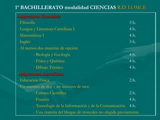 1º BACHILLERATO modalidad CIENCIAS R.D. LOMCE
Asignaturas Troncales:
- Filosofía 3 h.
- Lengua y Literatura Castellana I 4 h.
- Matemáticas I 4 h.
- Inglés 3 h.
- Al menos dos materias de opción:
- Biología y Geología 4 h.
- Física y Química 4 h.
- Dibujo Técnico 4 h.
-Asignaturas específicas:
- Educación Física 2 h.
- Un mínimo de dos y un máximo de tres:
- Cultura Científica 2 h.
- Francés 4 h.
- Tecnología de la Información y de la Comunicación 4 h.
- Una materia del bloque de troncales no elegida previamente.
 