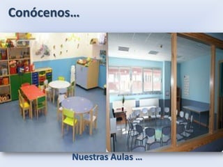 Conócenos…




        Nuestras Aulas …
 