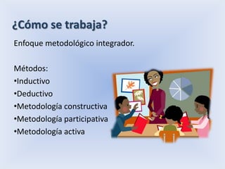 ¿Cómo se trabaja?
Enfoque metodológico integrador.

Métodos:
•Inductivo
•Deductivo
•Metodología constructiva
•Metodología participativa
•Metodología activa
 