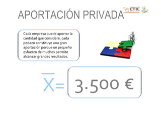 APORTACIÓN PRIVADA
Cada empresa puede aportar la
cantidad que considere, cada
pedazo constituye una gran
aportación porque un pequeño
esfuerzo de muchos permite
alcanzar grandes resultados.




           X= 3.500 €
 