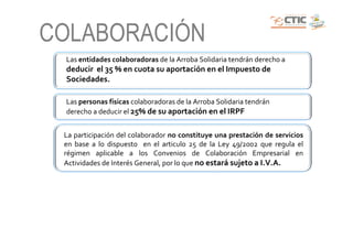 COLABORACIÓN
 Las entidades colaboradoras de la Arroba Solidaria tendrán derecho a
 deducir el 35 % en cuota su aportación en el Impuesto de
 Sociedades.

 Las personas físicas colaboradoras de la Arroba Solidaria tendrán
 derecho a deducir el 25% de su aportación en el IRPF


 La participación del colaborador no constituye una prestación de servicios
 en base a lo dispuesto en el articulo 25 de la Ley 49/2002 que regula el
 régimen aplicable a los Convenios de Colaboración Empresarial en
 Actividades de Interés General, por lo que no estará sujeto a I.V.A.
 