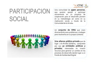 PARTICIPACION   Una comunidad de 5900 personas,
                que quieren apoyar y participar
                activamente en un proyecto de
                cooperación para el desarrollo pionero

SOCIAL          en su metodología así como en su
                implicación social, a través de la
                Comunidad de la Arroba.


                Un conjunto de ONG que viven
                directamente esos problemas y trabajan
                para resolverlos en su propio contexto


                Una alianza público-privada que da
                lugar a la Arroba Solidaria, compuesta
                por casi 50 entidades públicas y
                privadas, interesadas en invertir
                recursos para generar un cambio en los
                procesos de desarrollo dando lugar a un
                Fondo de Solidaridad Digital
 
