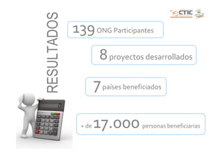RESULTADOS
             139 ONG Participantes
                       8 proyectos desarrollados
                      7 países beneficiados

               + de   17.000         personas beneficiarias
 