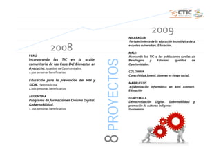 2009
                                                          NICARAGUA
                                                          Fortalecimiento de la educación tecnológica de 2

                2008                                      escuelas vulnerables. Educación.

                                                          MALI:
PERÚ                                                      Acercando las TIC a las poblaciones rurales de
Incorporando las TIC en la acción




                                            8 PROYECTOS
                                                          Bandiagara     y   Kolocani.    Igualdad    de
comunitaria de las Casa Del Bienestar en                  Oportunidades.
Ayacucho. Igualdad de Oportunidades.
1.500 personas beneficiarias.                             COLOMBIA
                                                          Conectividad juvenil. Jóvenes en riesgo social.
Educación para la prevención del VIH y
                                                          MARRUECOS
SIDA. Telemedicina.
                                                          Alfabetización informática en Beni Ammart.
4.000 personas beneficiarias.
                                                          Educación
ARGENTINA
                                                          GUATEMALA
Programa de formación en Civismo Digital.                 Democratización Digital. Gobernabilidad           y
Gobernabilidad.                                           promoción de culturas indígenas
2.200 personas beneficiarias                              Guatemala
 