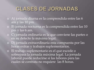 A) jornada diurna es la comprendida entre las 6
am y las 10 pm.
 B) jornada nocturna es la comprendida entre las 10
pm y las 6 am.
 C) jornada ordinaria es la que conviene las partes o
en su defecto la máxima legal.
 D) jornada extraordinaria esta compuesta por las
horas extras y trabajos suplementarios.
 El trabajo suplementario es el que excede o
sobrepasa la jornada máxima legal. La jornada
laboral puede reducirse si las labores para las
cuales se contrata no requiere las 8 horas.
 