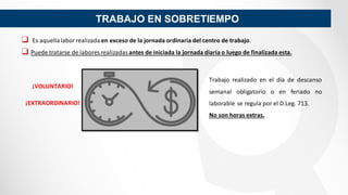 Jornada de trabajo, horario y trabajo en sobretiempo | PDF