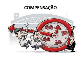 COMPENSAÇÃO 
 