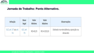 31
Jornada de Trabalho: Ponto Alternativo.
Jornada de Trabalho: Atualizações | Leandro Eulálio
 