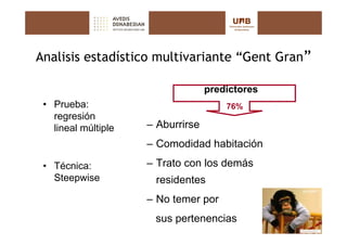 Analisis estadístico multivariante “Gent Gran”

                                   predictores
 • Prueba:                             76%
   regresión
   lineal múltiple   – Aburrirse
                     – Comodidad habitación

 • Técnica:          – Trato con los demás
   Steepwise          residentes
                     – No temer por
                      sus pertenencias
 
