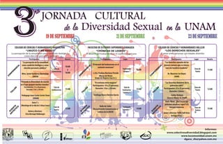 3
                                    ra JORNADA CULTURAL
                                           de la Diversidad Sexual en la UNAM
                                                      19 de septiembre                                                            21 de septiembre                                                              23 de septiembre

          COLEGIO DE CIENCIAS Y HUMANIDADES NAUCALPAN                                            FACULTAD DE ESTUDIOS SUPERIORES ZARAGOZA                                 COLEGIO DE CIENCIAS Y HUMANIDADES VALLEJO
                   “¿NAZCO O ME HAGO?”                                                                 “CRÓNICAS DE LESBOS”                                                       “LOS DERECHOS SEXUALES”
     La percepción de la sexualidad como condición biológica y                               El devenir del lesbianismo en el contexto mexicano                               El amor entre personas con edades disimiles
                 como elección personal y política
                          Participantes                   Lugar          Horario                              Participantes              Lugar        Horario                             Participantes               Lugar     Horario
                  “La percepción de la sexualidad                                                                                                                                 “Los Derechos sexuales de los
                 como condición biológica y como                                                     “El devenir del lesbianismo en el                                           jóvenes varones que se relacio-
                                                                         10:00
           IA




                                                                                             IA




                                                                                                                                                                          IA
                    elección personal y política”                                                           contexto mexicano”                                                     nan con hombres maduros”
          C




                                                                                             C




                                                                                                                                                                          C
                                                            Sala de        y                                                             Explanada    15:00                                                           Zona de
         EN




                                                                                            EN




                                                                                                                                                                         EN




                                                                                                                                                                                                                                          Diseño: ainda_duchene@hotmail.com
                                                                                                                                                                                                                                11:00
                                                          Conferencias                                                                   Campus 1                                                                      Teatro
     R




                                                                                        R




                                                                                                                                                                     R
                                                                         16:00
    FE




                                                                                       FE




                                                                                                                                                                    FE
                 Mtro. Javier Gutiérrez Marmolejo                                                    L.D.G. Paulina Martínez Peredo                                                  Dr. Mauricio List Reyes
N




                                                                                   N




                                                                                                                                                                N
O




                                                                                   O




                                                                                                                                                                O
                               (UACM)                                                                        (Musas de Metal,                                                               (UAM)
C




                                                                                   C




                                                                                                                                                                C
                                                                                                       Grupo de Mujeres Gay A.C.)
                “Viviendo la Diversidad: Un mundo                                                      “El erotismo entre mujeres”                                               “Los Derechos Humanos de la
                en el que quepan muchos mundos”                                                      Participantes: 18 a 21 personas.                                                   población LGBTI”
                   Participantes: 15 a 20 personas.         Sala de                                                                        Sala de                                                                    Zona de
                                                                                                        Duración: 2 hrs. y 30 min.                                              Participantes: 23 a 25 personas.
         ER




                                                                                            ER




                                                                                                                                                                         ER
                      Duración: 2 hrs. y 30 min.          Conferencias   11:00                                                           Seminarios   15:00                                                            Teatro   12:00
     LL




                                                                                        LL




                                                                                                                                                                     LL
                                                                                                                                                                                       Duración: 2 horas.
                                                                                                                                          Campus 1
    TA




                                                                                       TA




                                                                                                                                                                    TA
                 Pedagogo Juan Carlos Cortés Tovar                                                    Sexóloga Nancy Herrera García                                                      Carlos Ventura
                             (UNAM)                                                                                                                                                 (Centro Vitoria de DDHH)
                              Entre T`s                                                                                                                                          Stairs Buars, ¿Qué hacen tus
                (Monólogo de la vida de 3 chicas trans)                                                                                                                          peluches mientras coges? o A
                                                                                                            Baile de Salón               Explanada
    S TO




                                                                                       S TO




                                                                                                                                                                    S TO
                                                            Sala de                                                                                                                    banana expuesta                Zona de
        O




                                                                                           O




                                                                                                                                                                        O
                                                                         13:00                                                                        14:00                                                                     15:00
       C




                                                                                          C




                                                                                                                                                                       C
                                                                                                     (Demostración Comunicación y
  TÍ N




                                                                                     TÍ N




                                                                                                                                                                  TÍ N
                                                            Teatro                                                                       Campus 1
     TI




                                                                                        TI




                                                                                                                                                                     TI
                                                                                                                                                                                                                      Teatros
 R E




                                                                                    R E




                                                                                                                                                                 R E
                          Autora y directora:
A EV




                                                                                   A EV




                                                                                                                                                                A EV
                                                                                                         Cultura de la UACM)                                                    Autor y director: Yafté Jaill Arias
                      Erica Bertoqui Valdenegro
                                                                                                                                                                                         Arriaga (FFyL)




                                                                                                                                                                                                                 Informes:
                                                                                                                                                                                    www.colectivoudiversidad.blogspot.com
                                                                                                                                                                                              www.tucomunidad.unam.mx
                                                                                                                                                                                                 dgacu_sfa@yahoo.com.mx
 