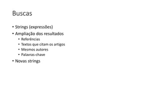 Buscas
• Strings (expressões)
• Ampliação dos resultados
• Referências
• Textos que citam os artigos
• Mesmos autores
• Palavras-chave
• Novas strings
 