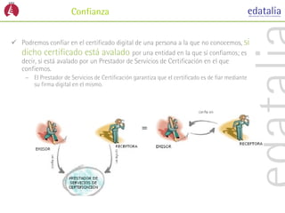 Confianza


 Podremos confiar en el certificado digital de una persona a la que no conocemos, si
  dicho certificado está avalado por una entidad en la que sí confiamos; es
  decir, si está avalado por un Prestador de Servicios de Certificación en el que
  confiemos.
     – El Prestador de Servicios de Certificación garantiza que el certificado es de fiar mediante
       su firma digital en el mismo.
 
