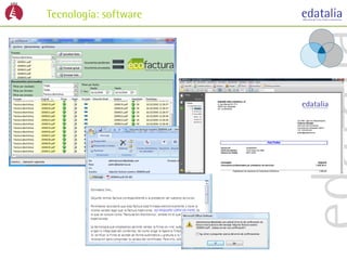 Tecnología: software
 