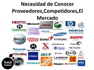 Necesidad de Conocer Proveedores,Competidores,El Mercado 