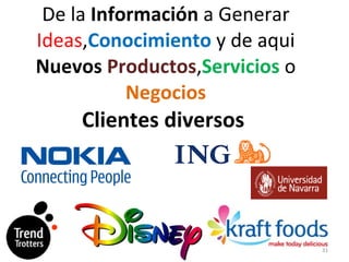 De la  Informaci ón  a Generar  Ideas , Conocimiento  y de aqui  Nuevos   Productos , Servicios  o  Negocios Clientes diversos  