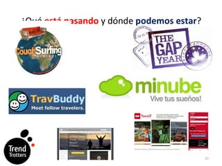 ¿Qu é  está pasando  y dónde  podemos estar ? 