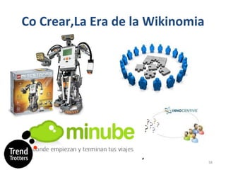 Co Crear,La Era de la Wikinomia 