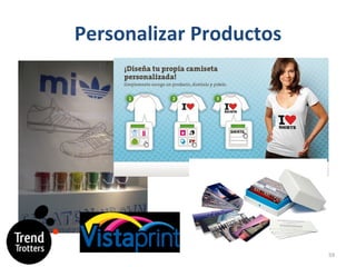 Personalizar Productos 