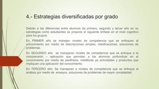 4.- Estrategias diversificadas por grado
Debido a las diferencias entre alumnos de primero, segundo y tercer año en su
estrategias como estudiantes se propone el siguiente énfasis en el nivel cognitivo
para los grupos:
En PRIMER año se manejen niveles de competencia que se enfoquen al
conocimiento por medio de descripciones simples, clasificaciones, soluciones de
problemas.
En SEGUNDO año se manejaran niveles de competencia que se enfoque a la
comprensión – aplicación que permitan a los alumnos profundizar en el
conocimiento por medio de paráfrasis, metáforas ya actividades y productos que
impliquen una aplicación del conocimiento.
En TERCERO año: Se manejaran a niveles de competencia que se enfoque al
análisis por medio de ensayos, soluciones de problemas de mayor complejidad.
 