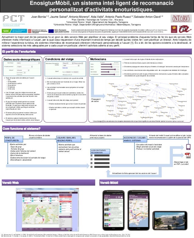 Enosigtur Recomanacio Personalitzada D Activitats Enoturistiques