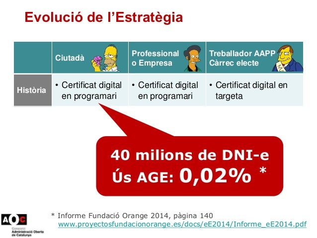 Estrat gia de l idCAT  m bil Miquel Estap  