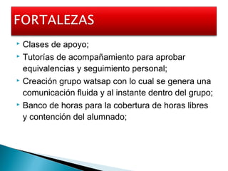  Clases de apoyo;
 Tutorías de acompañamiento para aprobar
equivalencias y seguimiento personal;
 Creación grupo watsap con lo cual se genera una
comunicación fluida y al instante dentro del grupo;
 Banco de horas para la cobertura de horas libres
y contención del alumnado;
 