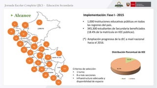 Implementación: Fase I - 2015 
• 1,000 Instituciones educativas públicas en todas 
Criterios de selección: 
• 1 turno 
• 8 a más secciones 
• Infraestructura adecuada y 
disponibilidad de espacio 
9 
14 
27 
6 
15 
39 
18 
20 
68 
11 
10 
102 
7 
5 
84 
53 
88 
35 
84 
32 
42 
56 
51 
50 
74 
Alcance 
Distribución Porcentual de IIEE 
14.1% 
85.9% 
Rural Urbana 
las regiones del país. 
• 345,300 estudiantes de Secundaria beneficiados 
(18.4% de la matrícula en IIEE públicas). 
(*) Ampliación progresiva de la JEC a nivel nacional 
hacia el 2016. 
 
