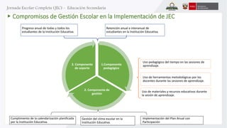 Compromisos de Gestión Escolar en la Implementación de JEC 
1.Componente 
pedagógico 
3. Componente 
de soporte 
2. Componente de 
gestión 
Retención anual e interanual de 
estudiantes en la Institución Educativa. 
Cumplimiento de la calendarización planificada 
por la Institución Educativa. 
Uso pedagógico del tiempo en las sesiones de 
aprendizaje. 
Uso de herramientas metodológicas por los 
docentes durante las sesiones de aprendizaje. 
Uso de materiales y recursos educativos durante 
la sesión de aprendizaje. 
Gestión del clima escolar en la 
Institución Educativa. 
Implementación del Plan Anual con 
Participación 
Progreso anual de todas y todos los 
estudiantes de la Institución Educativa. 
 