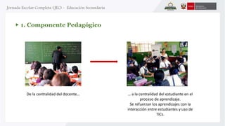 1. Componente Pedagógico 
De la centralidad del docente… … a la centralidad del estudiante en el 
proceso de aprendizaje. 
Se refuerzan los aprendizajes con la 
interacción entre estudiantes y uso de 
TICs. 
 