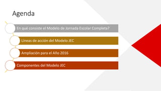 Agenda
En qué consiste el Modelo de Jornada Escolar Completa?
Líneas de acción del Modelo JEC
Ampliación para el Año 2016
Componentes del Modelo JEC
 