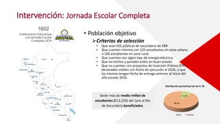 Intervención: Jornada Escolar Completa
• Población objetivo
Criterios de selección
• Que sean IIEE públicas de secundaria de EBR
• Que cuenten mínimo con 125 estudiantes en zona urbana
o 100 estudiantes en zona rural.
• Que cuenten con algún tipo de energía eléctrica.
• Que los techos y paredes estén en buen estado.
• Que no cuenten con proyectos de Inversión Pública (PIP)
declarados viables con fecha de ejecución al 2016, o que
los mismos tengan fecha de entrega anterior al inicio del
año escolar 2016.
1602
Serán más de medio millón de
estudiantes (512,229) del 1ero al 5to
de Secundaria beneficiados.
11.4%
88.6%
Distribución porcentual de las II. EE.
Rural Urbana
 