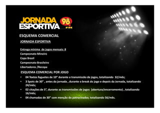 ESQUEMA COMERCIAL
JORNADA ESPORTIVA
Entrega mínima de jogos mensais: 8
Campeonato Mineiro
Copa Brasil
Campeonato Brasileiro
Libertadores /Recopa

ESQUEMA COMERCIAL POR JOGO
•
•
•
•

04 Textos foguetes de 10” durante a transmissão de jogos, totalizando 32/mês;
3 Spots de 30” , antes da jornada , durante o break do jogo e depois da Jornada, totalizando
24/mês;
02 citações de 5”, durante as transmissões de jogos (abertura/encerramento) , totalizando
16/mês;
04 chamadas de 30” com menção do patrocinador, totalizando 56/mês.

 
