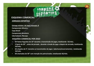 ESQUEMA COMERCIAL
JORNADA ESPORTIVA
Entrega mínima de jogos mensais: 8
Campeonato Mineiro
Copa Brasil
Campeonato Brasileiro
Libertadores /Recopa

ESQUEMA COMERCIAL POR JOGO
•
•
•
•

04 Textos foguetes de 10” durante a transmissão de jogos, totalizando 32/mês;
3 Spots de 30” , antes da jornada , durante o break do jogo e depois da Jornada, totalizando
24/mês;
02 citações de 5”, durante as transmissões de jogos (abertura/encerramento) , totalizando
16/mês;
04 chamadas de 30” com menção do patrocinador, totalizando 56/mês.

 