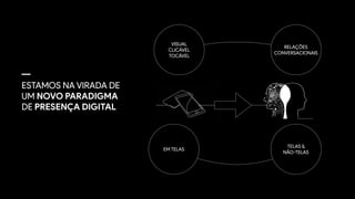 VISUAL
CLICÁVEL
TOCÁVEL
ESTAMOS NA VIRADA DE
UM NOVO PARADIGMA
DE PRESENÇA DIGITAL
RELAÇÕES
CONVERSACIONAIS
EM TELAS
TELAS &
NÃO-TELAS
 