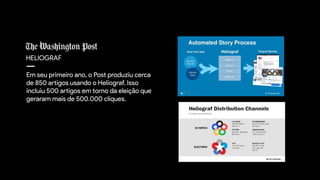 HELIOGRAF
Em seu primeiro ano, o Post produziu cerca
de 850 artigos usando o Heliograf. Isso
incluiu 500 artigos em torno da eleição que
geraram mais de 500.000 cliques.
 