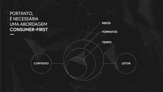 CONTEÚDO LEITOR
FORMATOS
TEMPO
MEIOS
PORTANTO,
É NECESSÁRIA
UMA ABORDAGEM
CONSUMER-FIRST
 