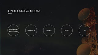 ONDE O JOGO MUDA?
SELF-DRIVING
EVERYTHING
ROBÓTICA VIDEOGAMES VR
 