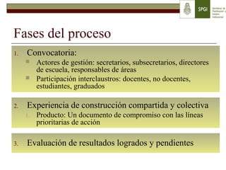 Fases del proceso
1. Convocatoria:
 Actores de gestión: secretarios, subsecretarios, directores
de escuela, responsables de áreas
 Participación interclaustros: docentes, no docentes,
estudiantes, graduados
2. Experiencia de construcción compartida y colectiva
1. Producto: Un documento de compromiso con las líneas
prioritarias de acción
3. Evaluación de resultados logrados y pendientes
 