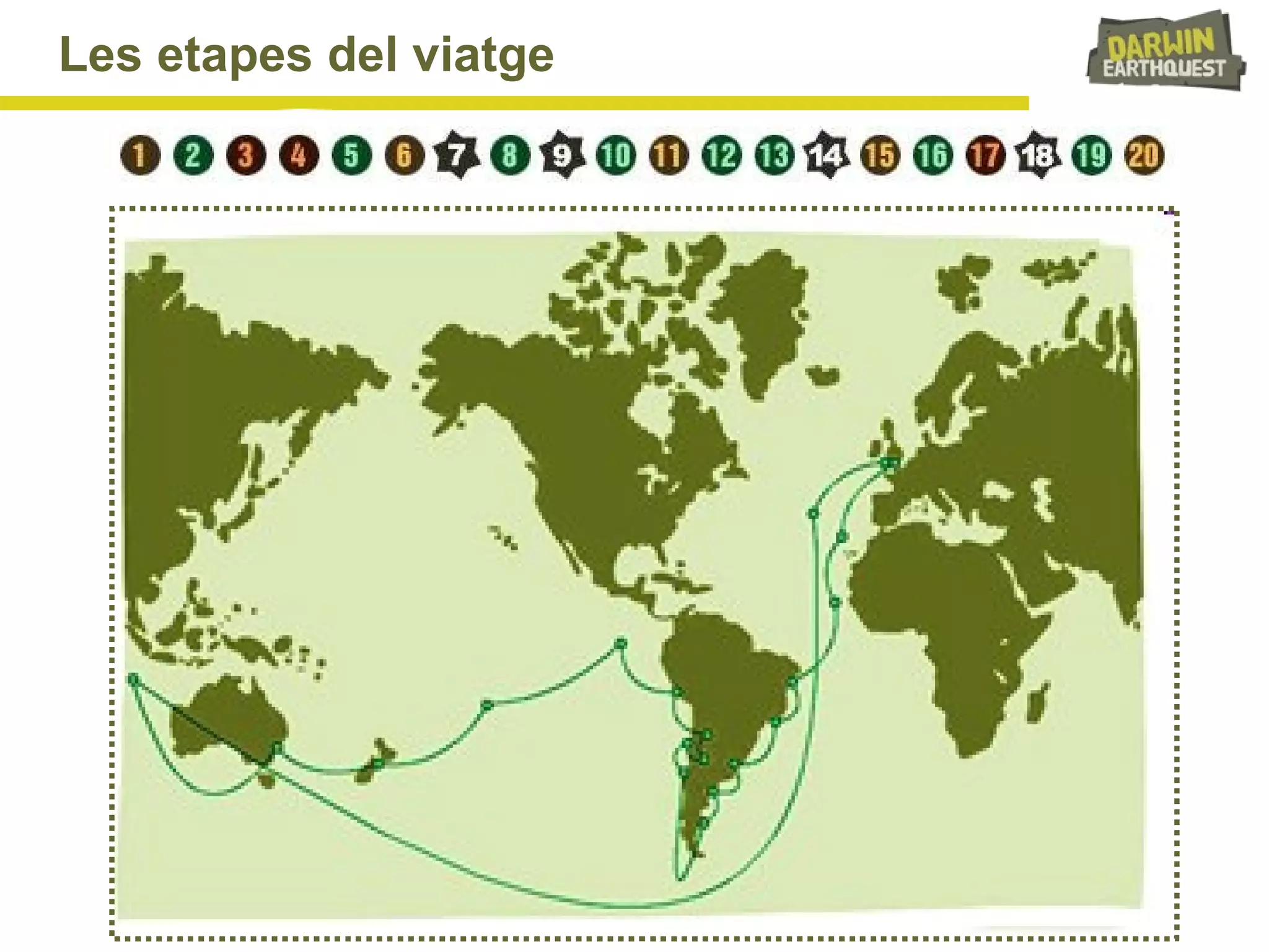 Les etapes del viatge 