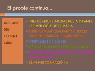 El procés continua... ACCIONS DEL PRESENT CURS INICI DE GRUPS INTERACTIUS A INFANTIL I PRIMER CICLE DE PRIMÀRIA ENSENYAMENT COMPARTIT A TERCER CICLE DE PRIMÀRIA I PRIMER D’ESO ASSEMBLEES DE CLASSE ESCOLA DE MARES I PERSONAL GITANO CULTURA COL·LABORATIVA AL CLAUSTRE (murals i contes) SEMINARI FORMACIÓ I-A 